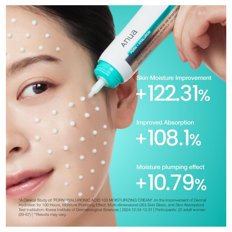Anua PDRN Hyaluronic Acid 100 Moisturizing Cream, Deep Hydration & Skin Repair - 60ml