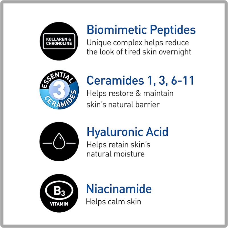 CeraVe Skin Renewing Night Cream – 48g