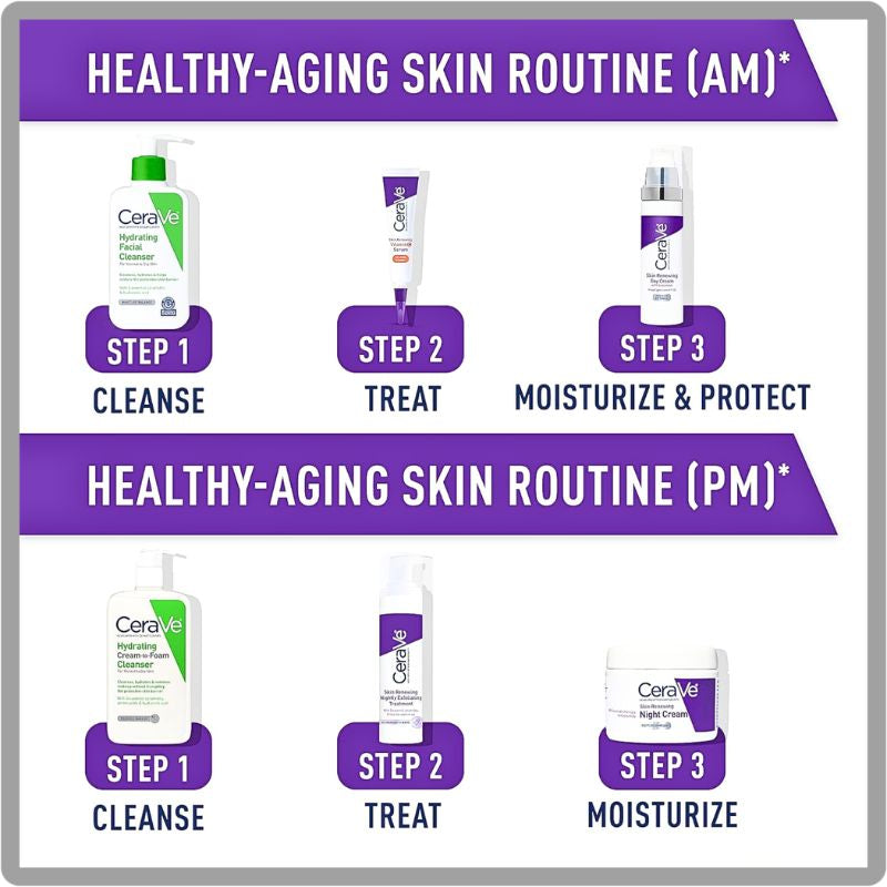 CeraVe Skin Renewing Night Cream – 48g