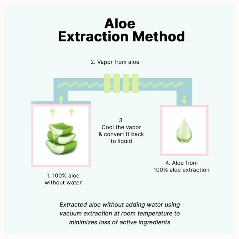 Cosrx Aloe 54.2 Aqua tone up Sunscreen - 50ml