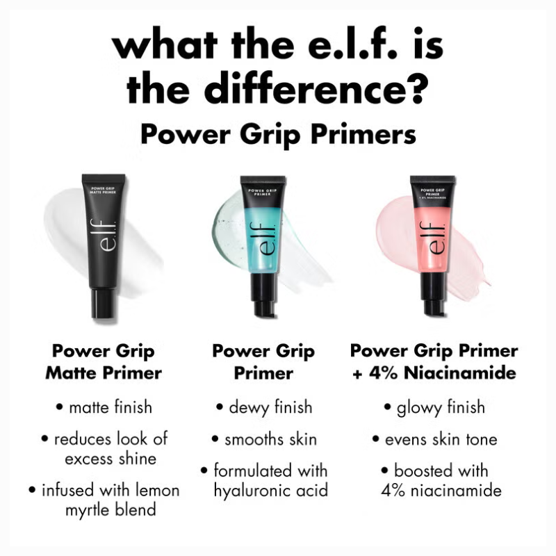 ELF - Power Grip Face Makeup Primer + 4% Niacinamide - 24ml