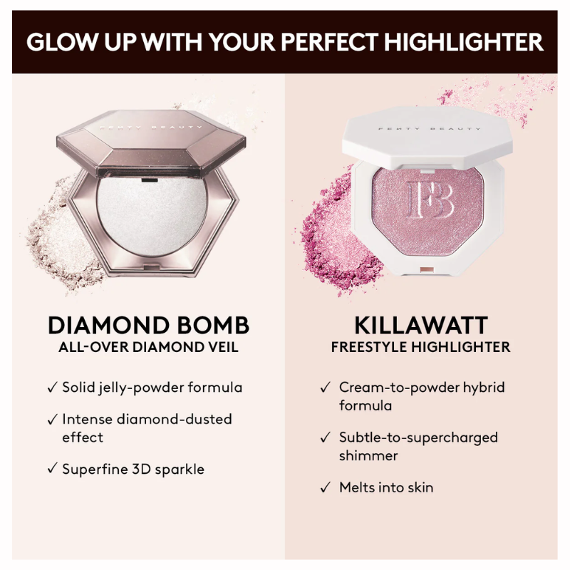 Fenty Beauty - Diamond Bomb All Over Highlighter - Pink Ice