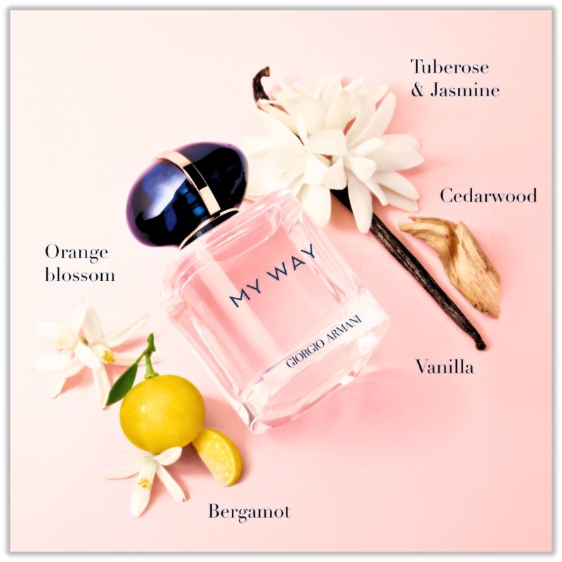 GIORGIO ARMANI - MY WAY - FLORAL Mini - 7Ml