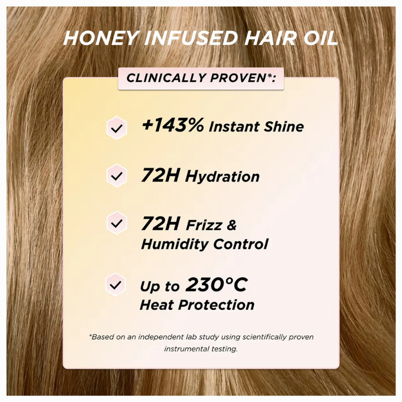 GISOU - Honey Gloss Hydration Heroes Hair Value Set