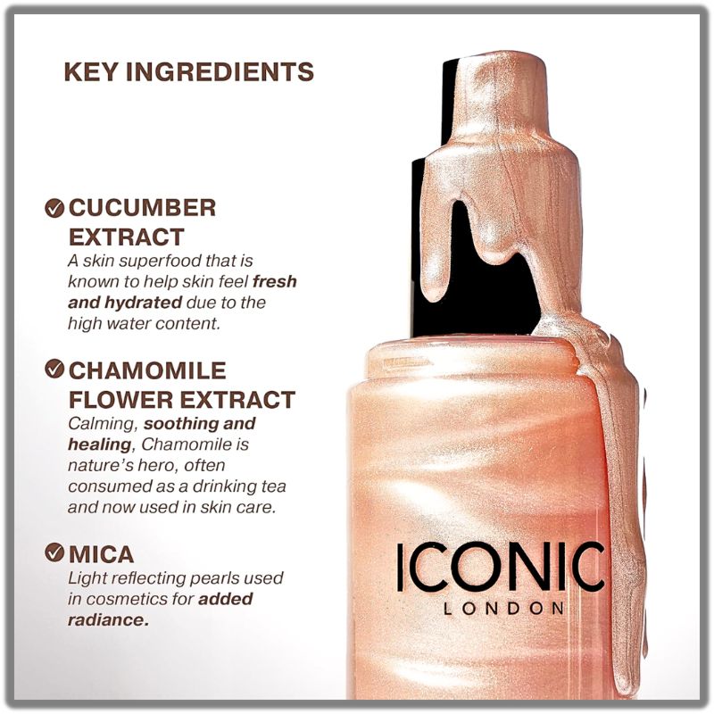 ICONIC LONDON - Prep-Set-Glow - Setting Spray - Original