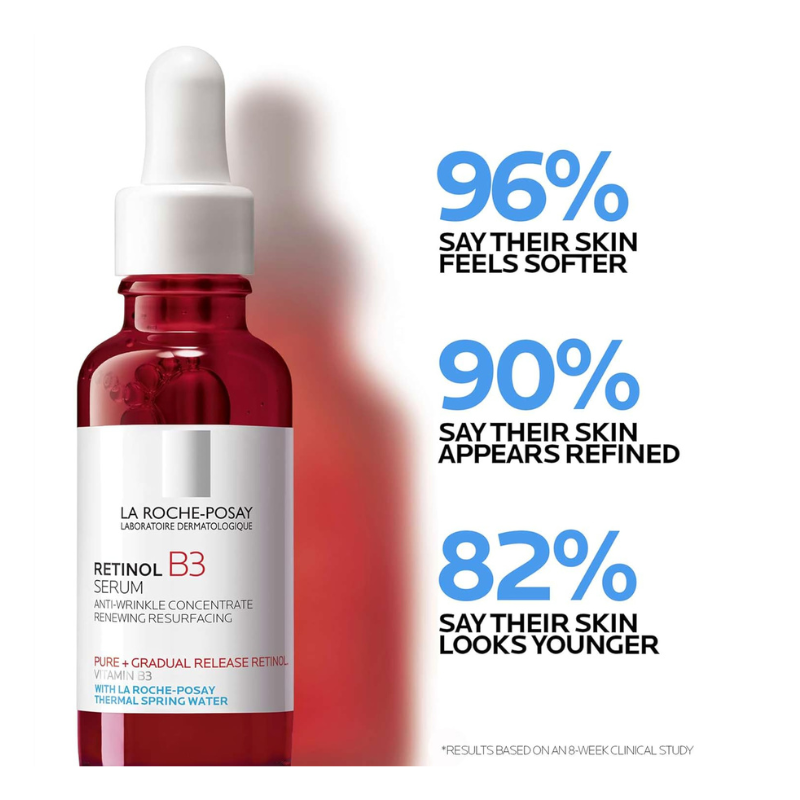 La Roche Posay -Pure  Retinol B3 Anti Aging Face Serum For Sun Damaged Skin -30Ml