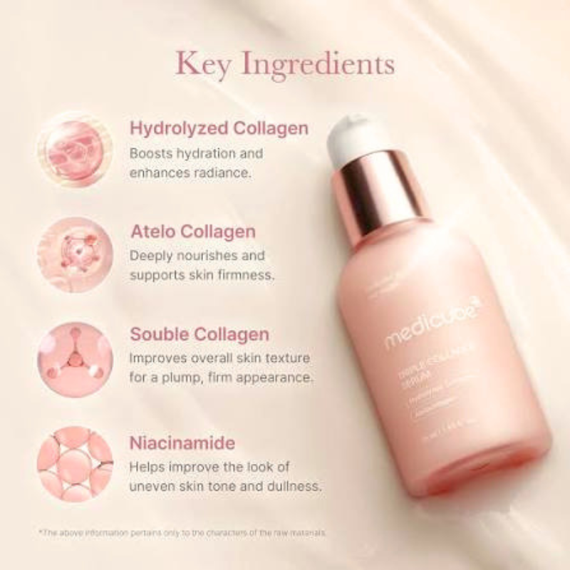Medicube - Triple Collagen Serum – 55ml - Firming & Hydrating Collagen Face Serum