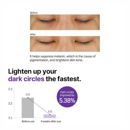 SOME BY MI - Retinol Intense Advanced Triple Action Eye Cream - 30ml