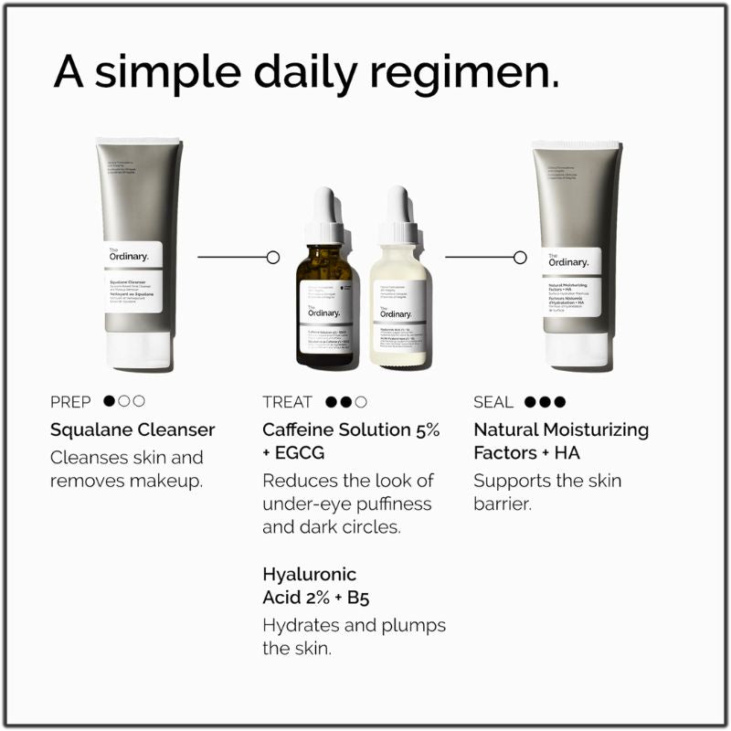 The Ordinary - Caffeine Solution 5% + EGCG Serum - 30ml