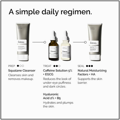 The Ordinary - Caffeine Solution 5% + EGCG Serum - 30ml