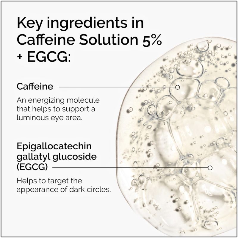 The Ordinary - Caffeine Solution 5% + EGCG Serum - 30ml