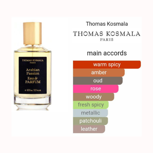 Thomas Kosmala - Arabian Passion Eau De Parfum (Unisex) - 100ml