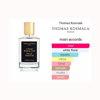 Thomas Kosmala - A Never Ending Love Eau De Parfum - 100ml